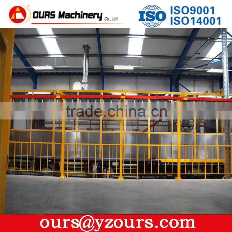 ED Coating, CED Coating, Electrocoating