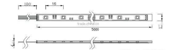 Hot Sale LED Lights 60 LED SMD 5050 Natural White LED Flexible Strip
