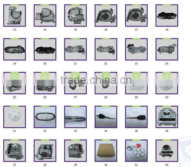 Kingruth Gy6 intake pipe of Gy6 Engine parts