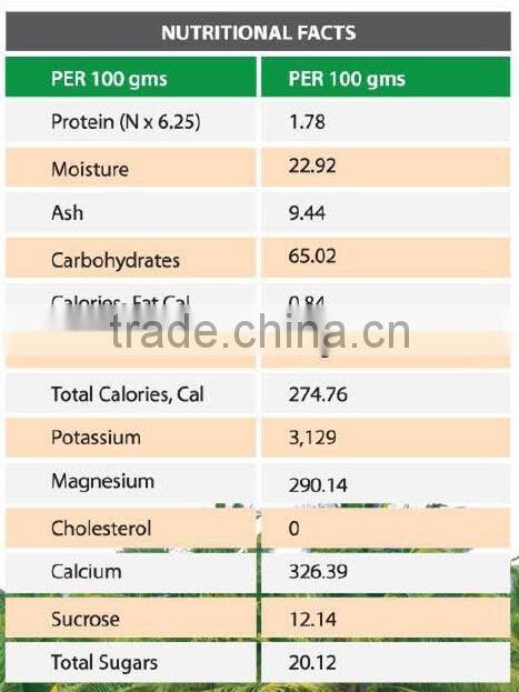 Young Coconut Juice with Pulp - Light (low sugar formulation) - COMPETITIVE PRICE - Rosun Natural Products Pvt Ltd INDIA