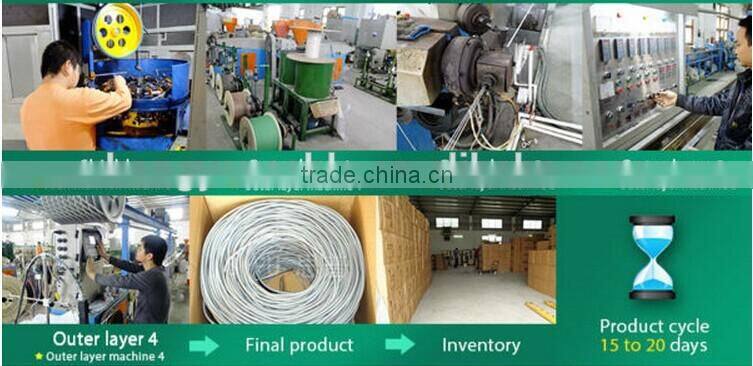 Networking cable cat 6 cable