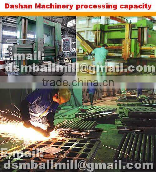 Magnetic Iron Powder Beneficiation Equipments Price