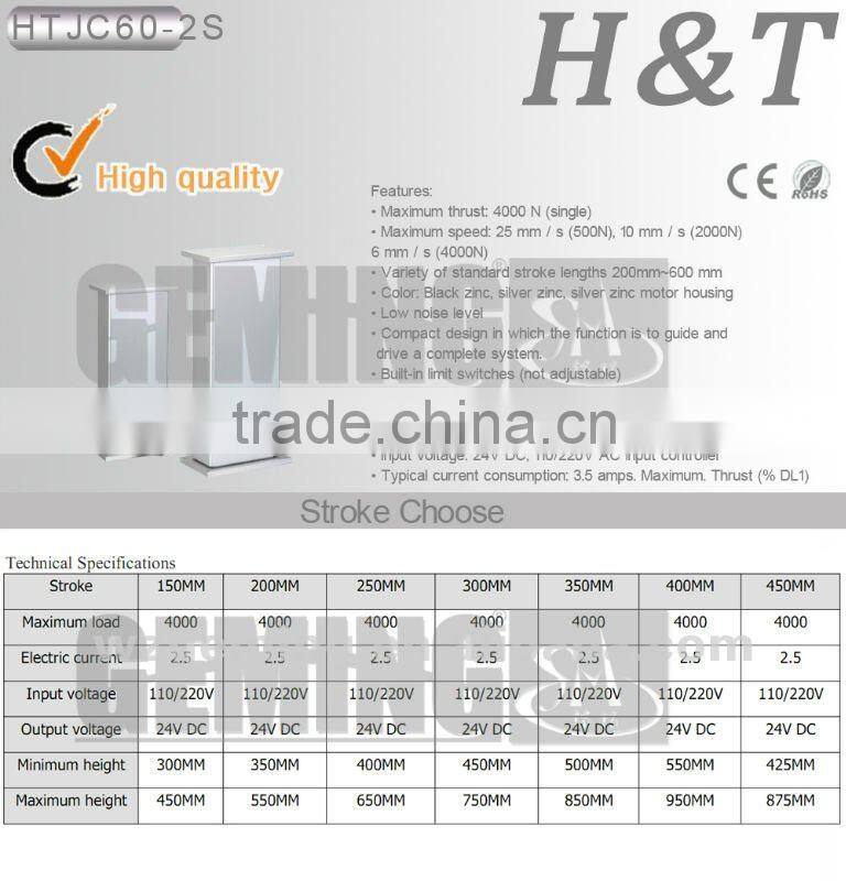 foot ball manufacturers linear actuator