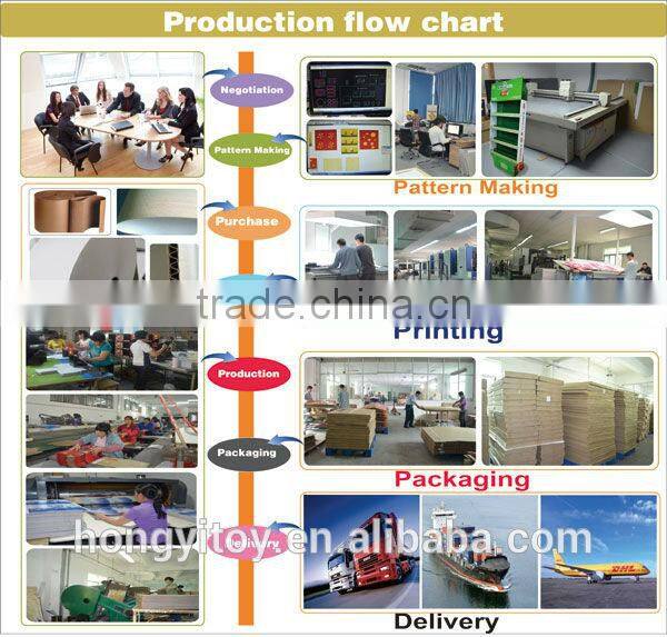 Cheap Lovely Inflatable Clown Air Dancer For Sale