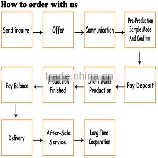 Stainless Steel Magnetic Clasp in Sheep skin Leather Bracelet Wraps Bracelet Bangle for Wholesale