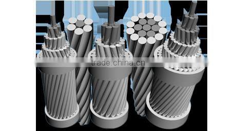 ALL ALUMINIUM ALLOY CONDUCTOR 40 year history technology Transmission lines French standard