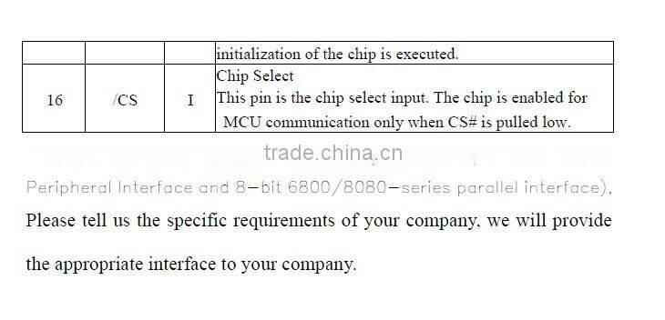 5.5 -inch OLED 256 * 64 LCD display (yb25664-256)