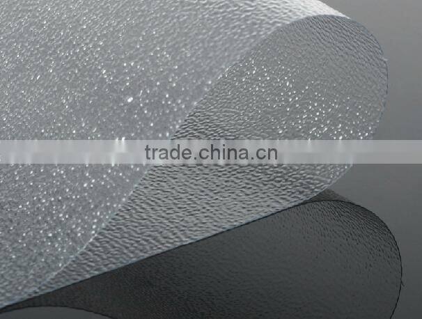 latest building materials