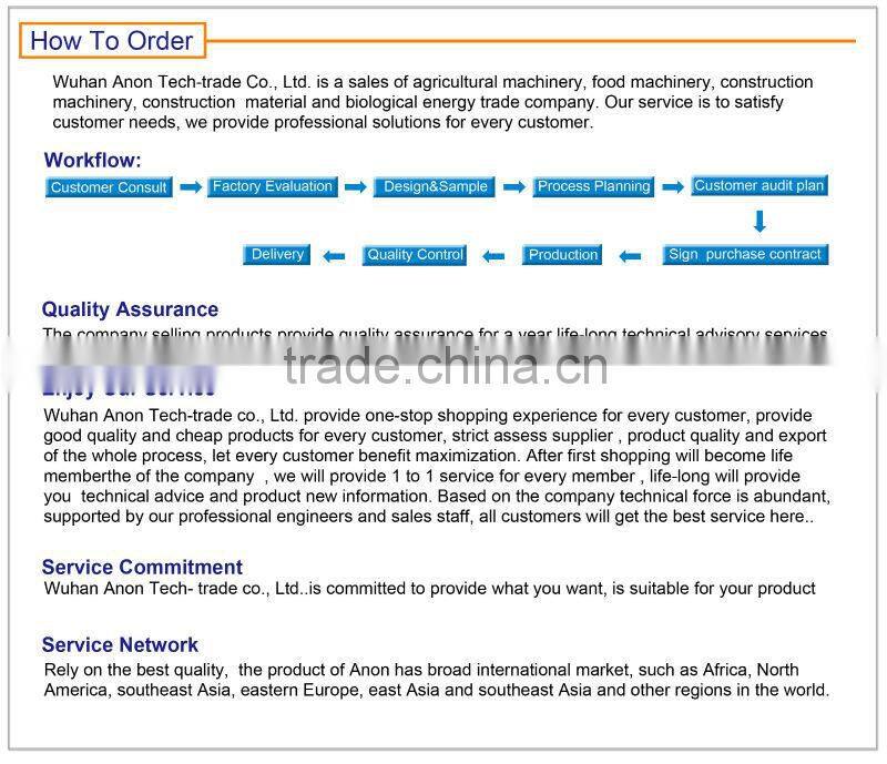 ANON Wood Chipper Hydraulic Driven