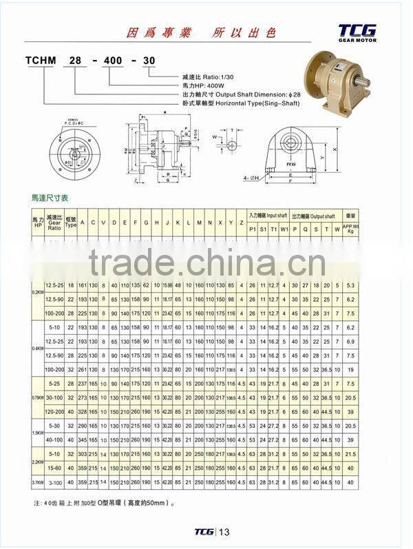 Vertical AC Asynchronous Motor WITH Gear reducer