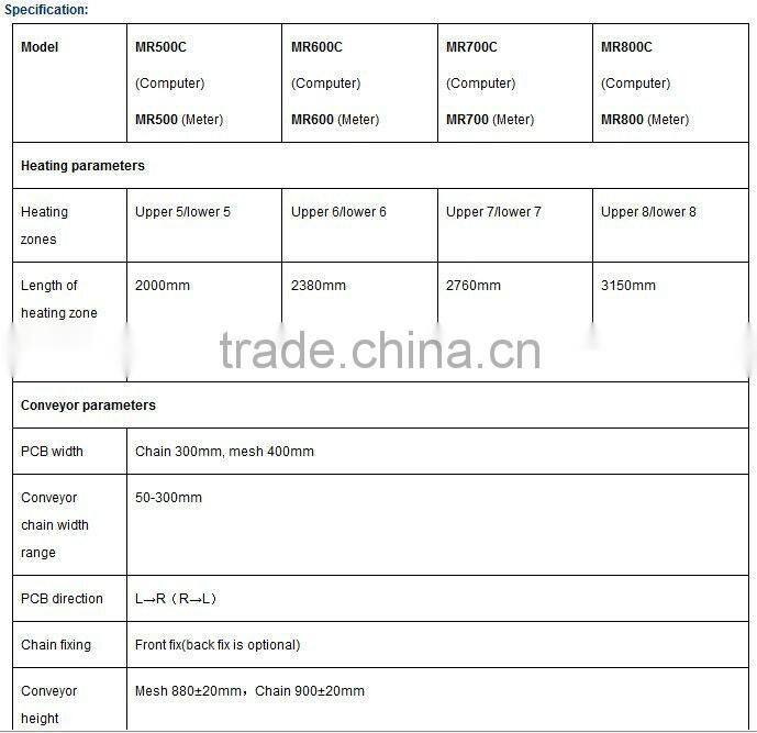 Reflow Oven MR series chain guide and mesh belt smt reflow oven