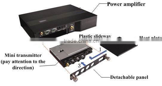 MV2025TTLE Mini Wireless COFDM Video Sender