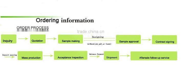 Ponchos eco-friendly