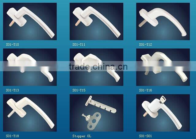 window handle