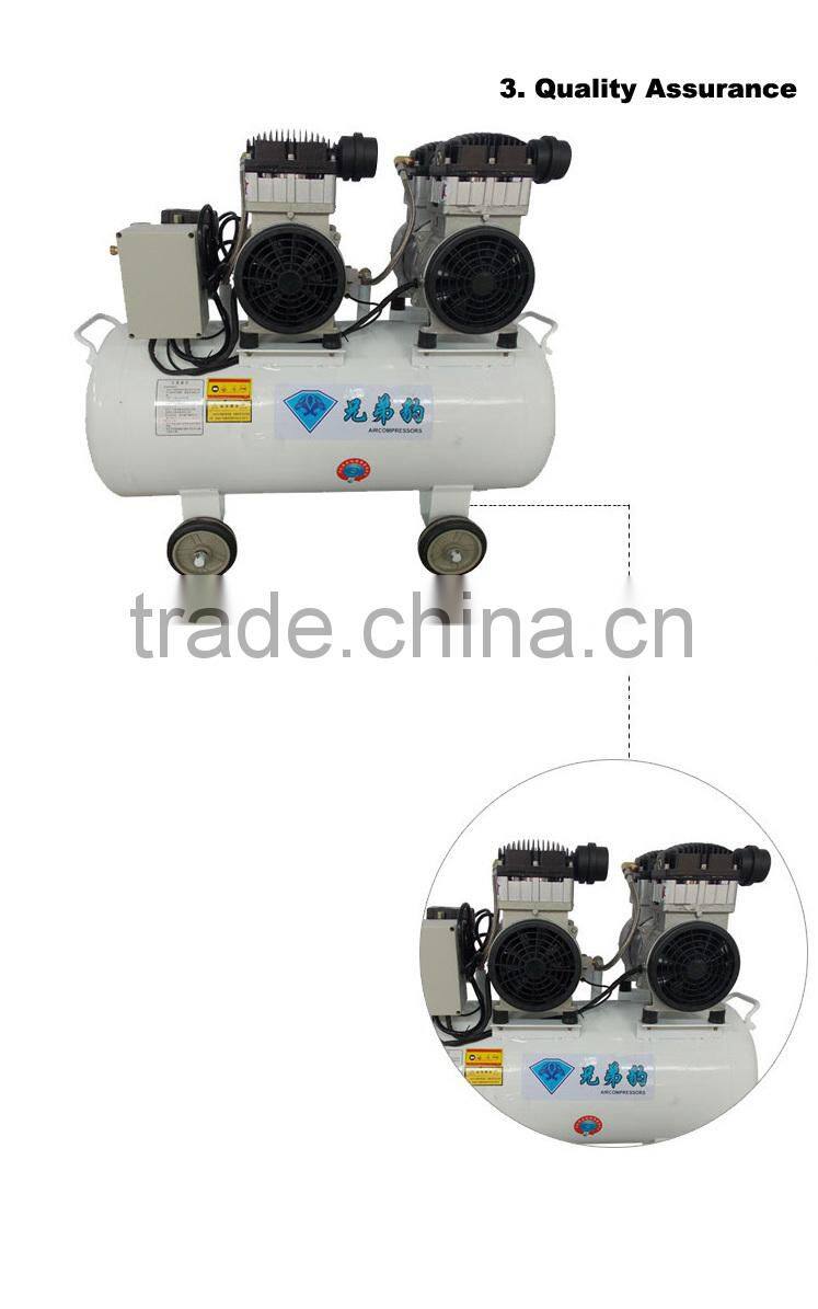 no oil quiet air compressor for chemical industry