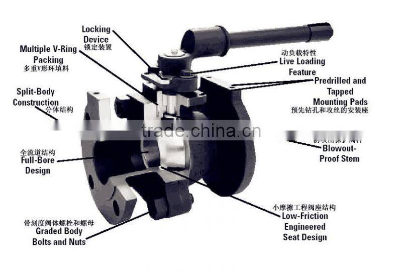 90 Degree Ball Valve