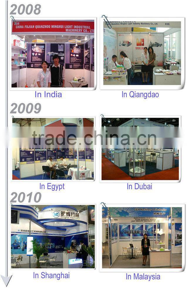 CE Certificate Automatic Carton Box Packing Machine