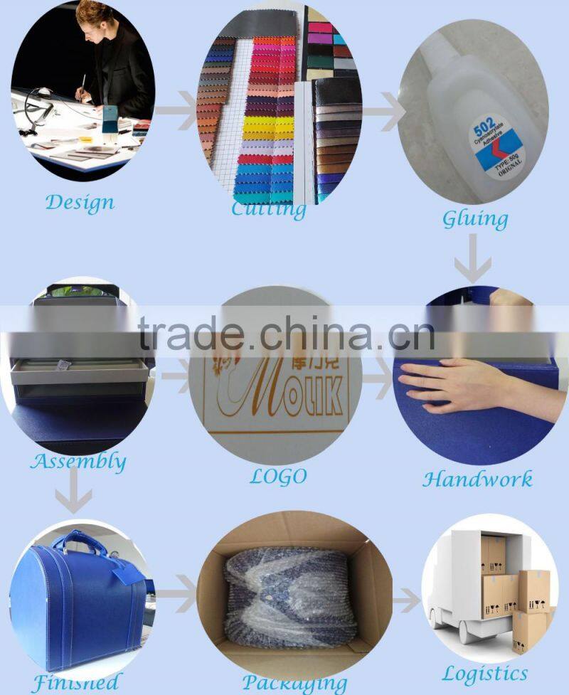 Attractive 2016 new style leather cosmetic box