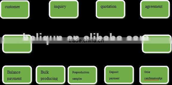 5 star Luxury Hotel Satin Border Hand Towels Yarn Dyed