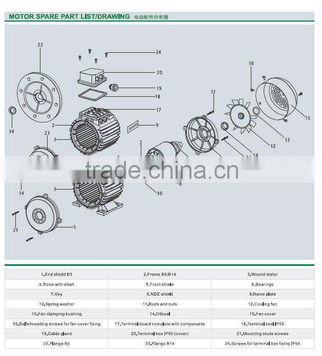 MS Series general motor price