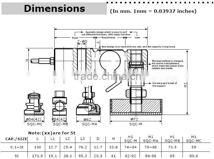 High quality Chinese Single Point Load Cell for Electric Platform Scale 0.1 to 5t