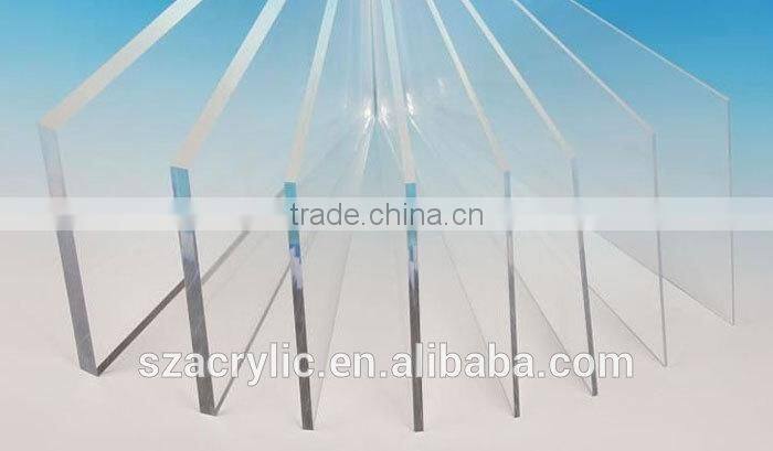 Shenzhen factory cast acrylic sheet