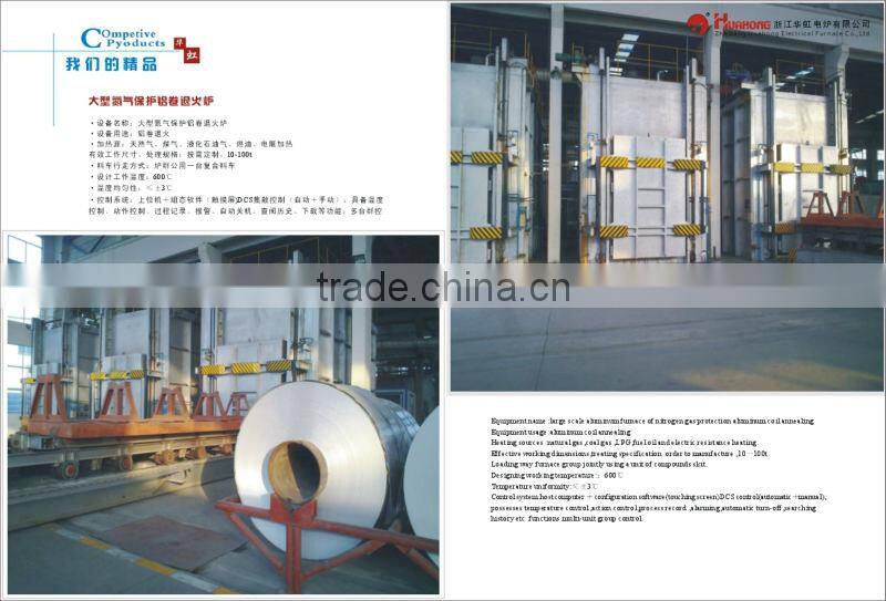 Casting Heat Treatment Machine Trolley Furnace Factory Heating Treatment Furnace Factory