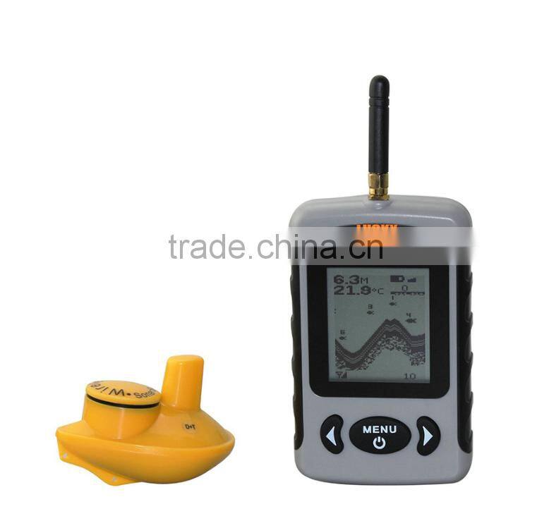 Brand new cabela's ice fishing cameras fishing video cameras for Thailand