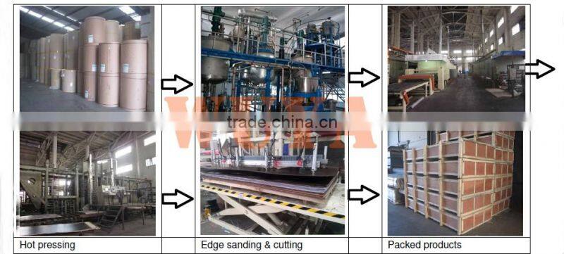 1830x2440mm soild phenolic resin compact board/hpl phenolic board