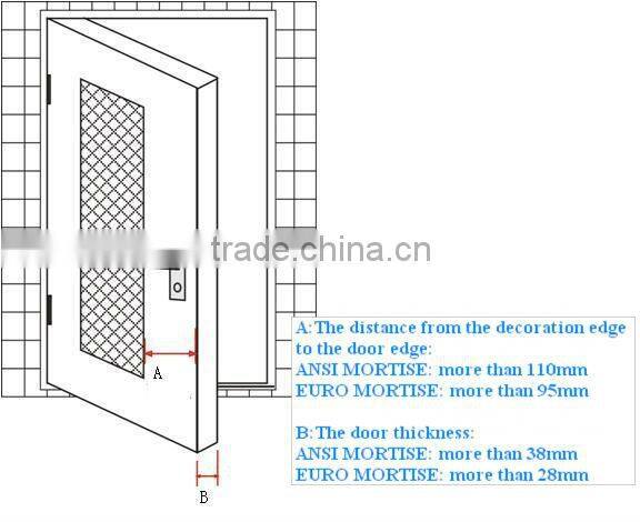biometric fingerprint safe lock
