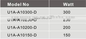 switching power supply/12V power supply/power supply 12v 25a
