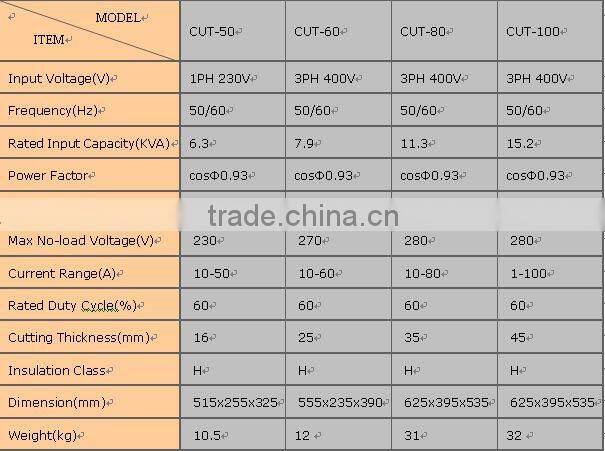 DC Inverter Air Plasma Cutting Machine Cutter CUT-50/60/80/100
