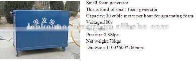 professional high performance /concrete brick making machine/cement brick making machine