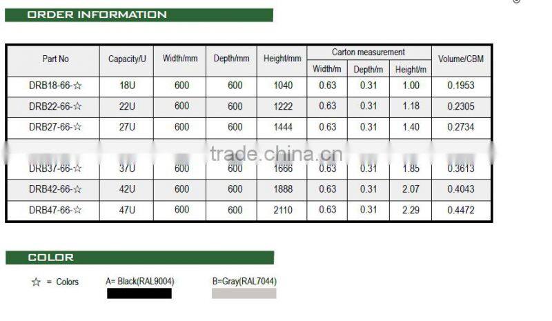 42u network open rack