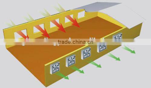 Free Standing Mounting and Plastic Blade Axial Exhaust Fan
