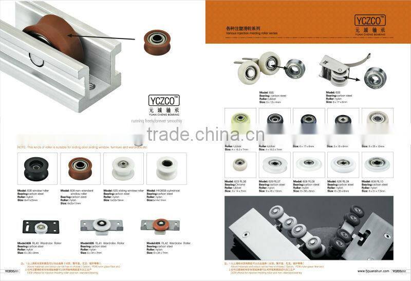 Popular cabinet roller,rubber wheels for sliding wardrobe/closet