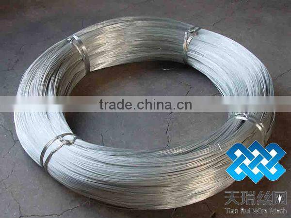 Lower price galvanized iron wire (factory)