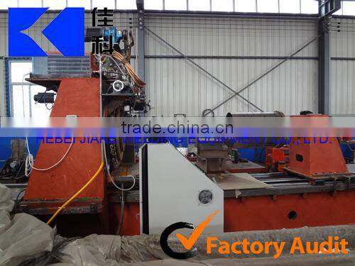 automatic PLC wedge wire screen mesh welding machines made in China from Jiake Factory