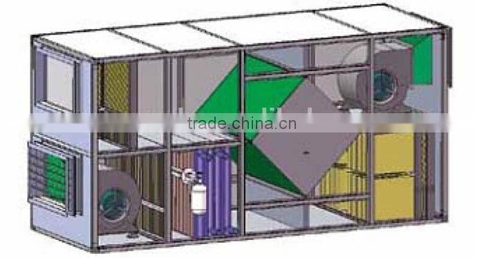 Aluminium foil clean air heat transfer core