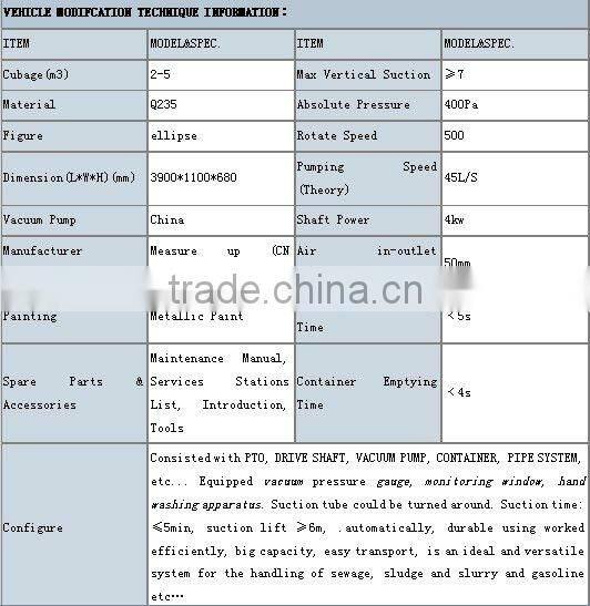 Ideal Dongfeng XBW 4x2 vacuum fecal truck