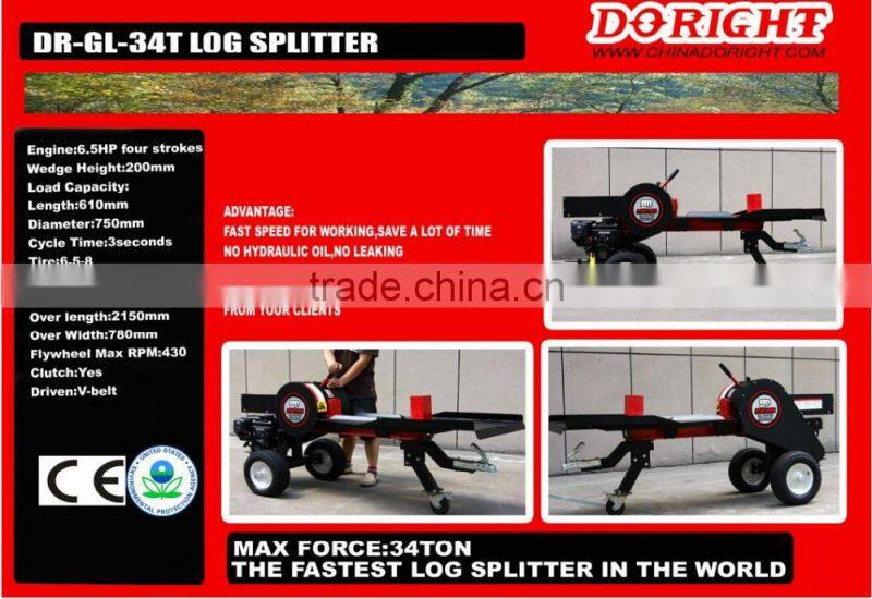 34T world fastest garden Mechanical Log Splitter with CE Approved