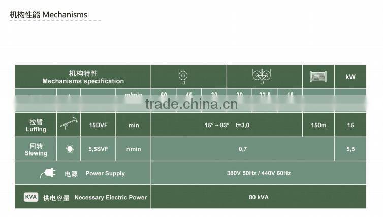 brand new de rrick crane/fixed de rrick crane/de rrick tower crane for sale