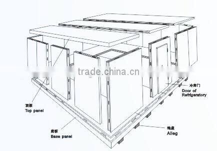 2016 Electrical Supporting Food Machinery Fruit Meat Seafood Cold Storage Room Price