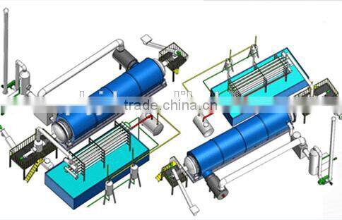 2014 Plastic pyrolysis plant /Oil distillation plant from house garbage ,tyres,rubber-Waste Management