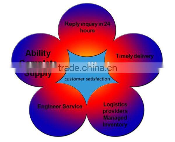 bulk creative cute smily face promotional ceramic mug, facial expression mug