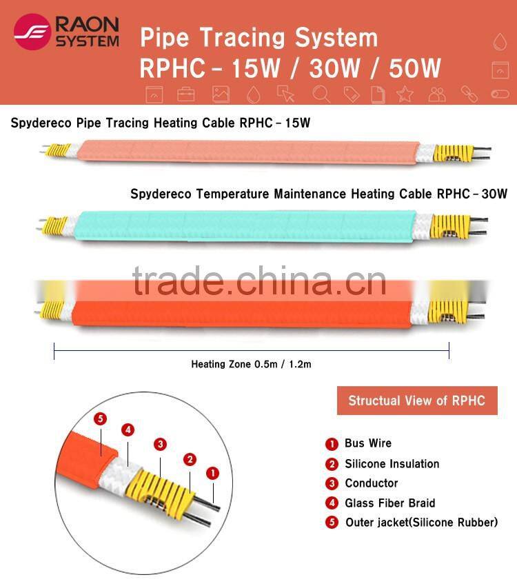 Raon System high durability electric heating element floor heating cable RFHC200