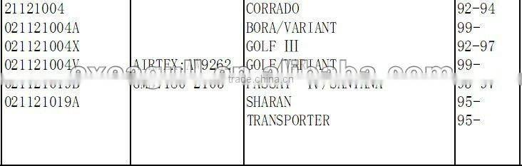 high quality VOKSWAGEN auto water pump 21121004