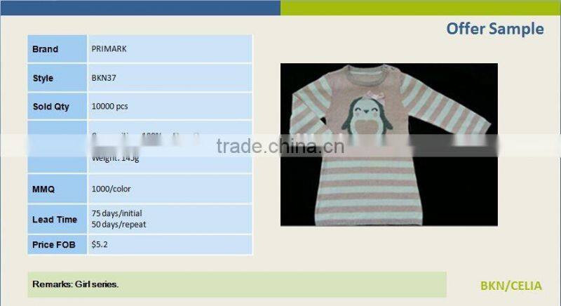 2017 Girls Long Sleeved Knit Sweater Children Sweater Kids Sweaters(BS1149)