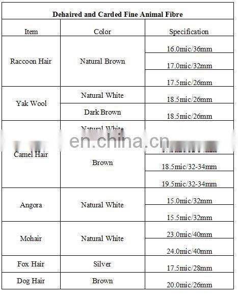 Chinese Manufacturer Mulberry Silk Tops White C3