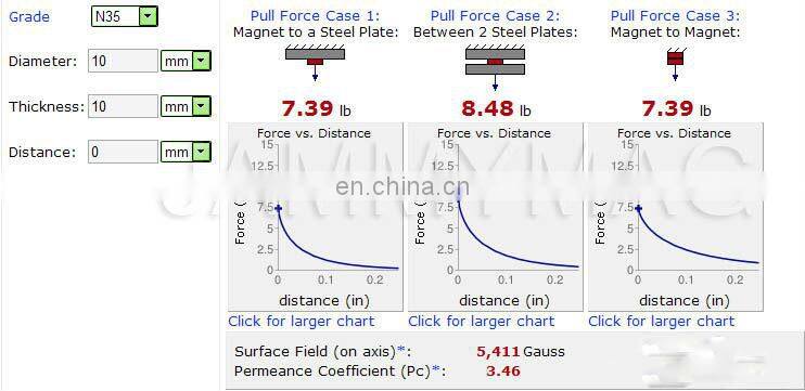 JMCD10H10 superconducting magnets
